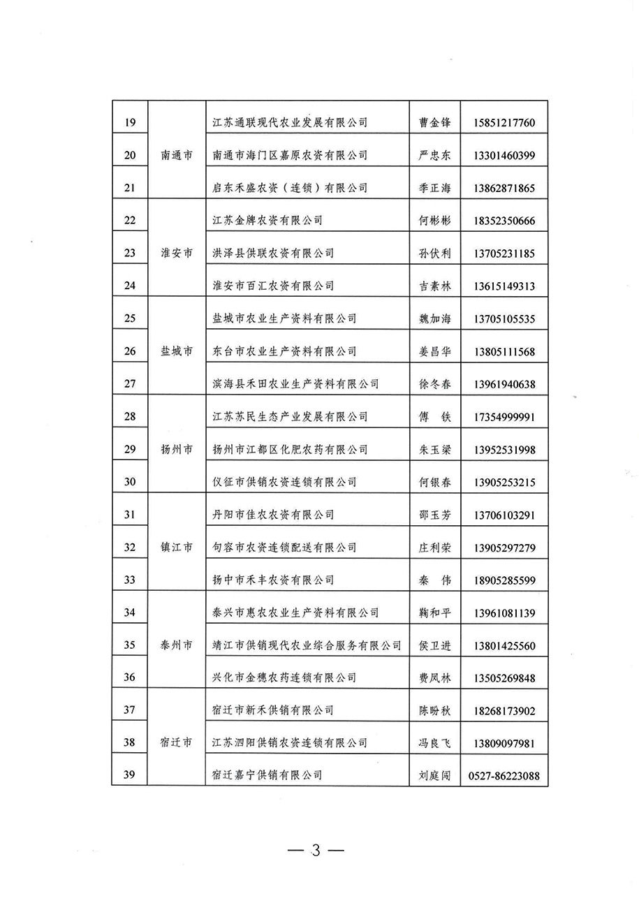 關(guān)于公布”2023年江蘇省供銷(xiāo)合作社農(nóng)資保供重點(diǎn)企業(yè)“名單的通知20230210-3.jpg